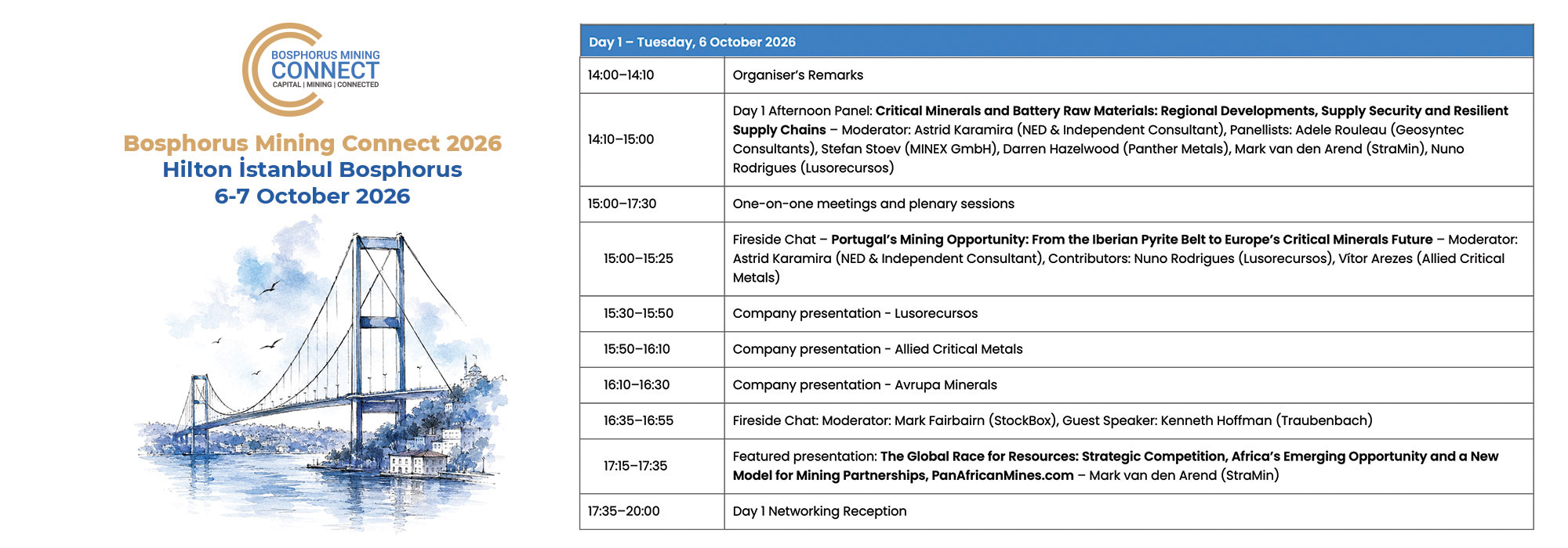 Program 2