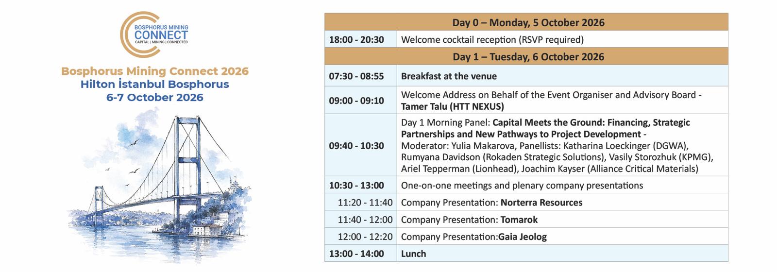 Program 1