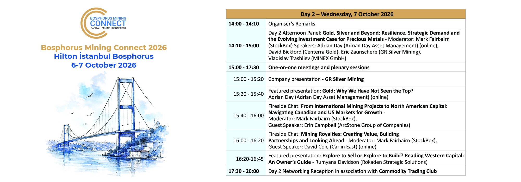 Program 4