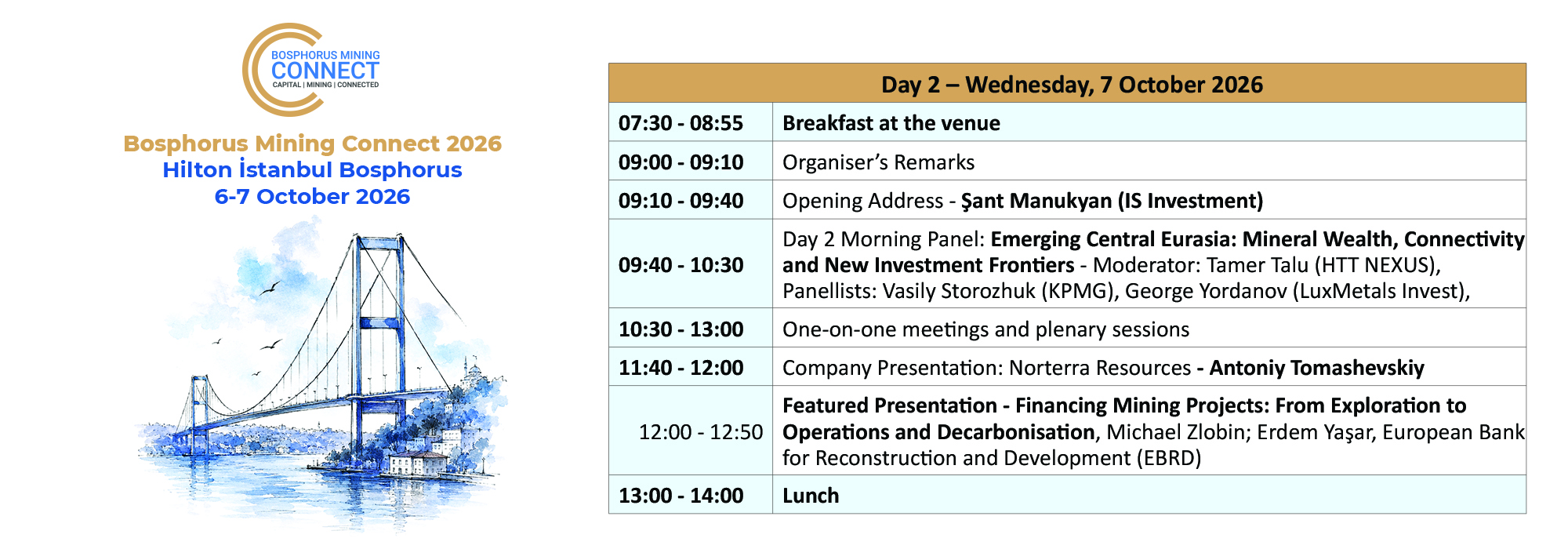 Program 3